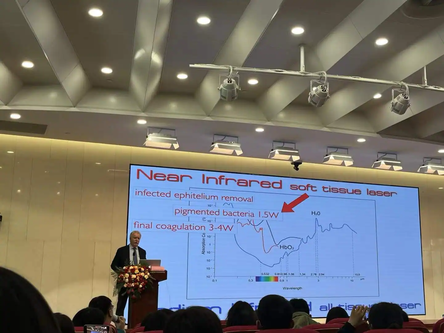 2024.04 激光牙科前沿研修相关照片